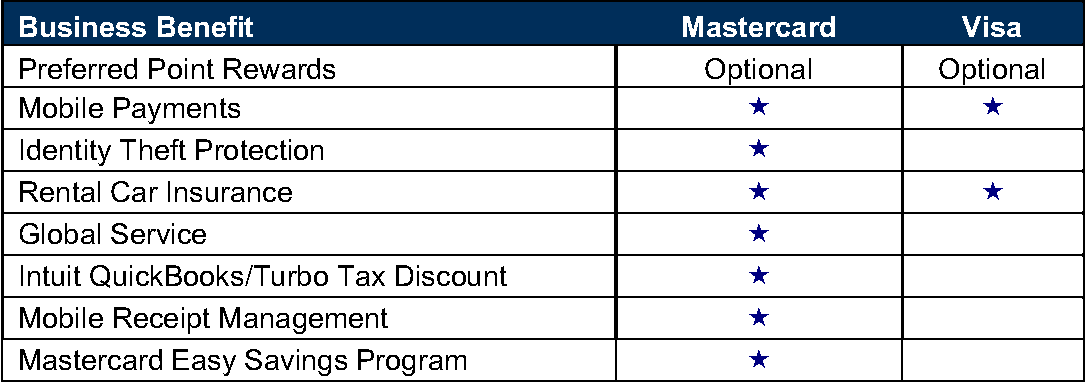 perks risks affordable auto insurance accident